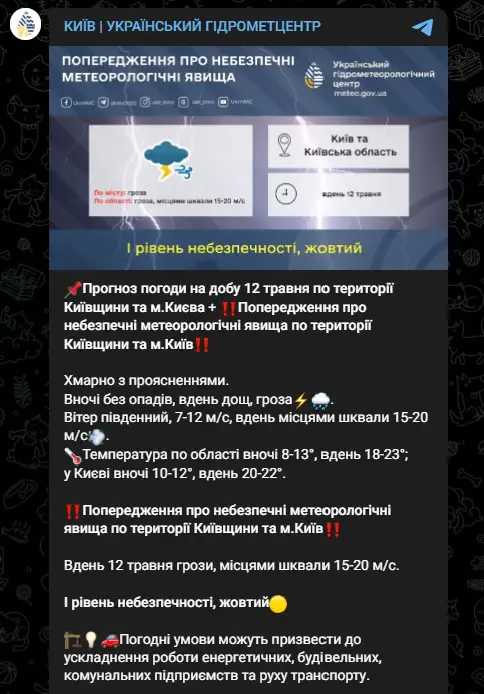 Прогноз погоди на добу 12 травня по території Київщини та м.Києва. Попередження про небезпечні метеорологічні явища