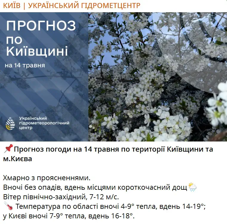 Прогноз погоди на 14 травня по території Київщини та м.Києва