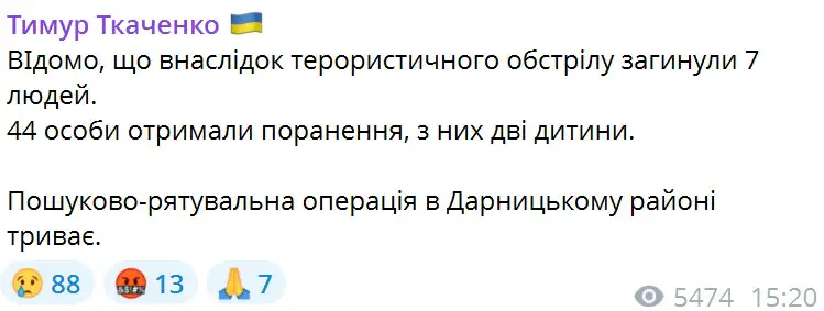 Внаслідок терористичного обстрілу загинули 7 людей. 44 особи отримали поранення, з них дві дитини