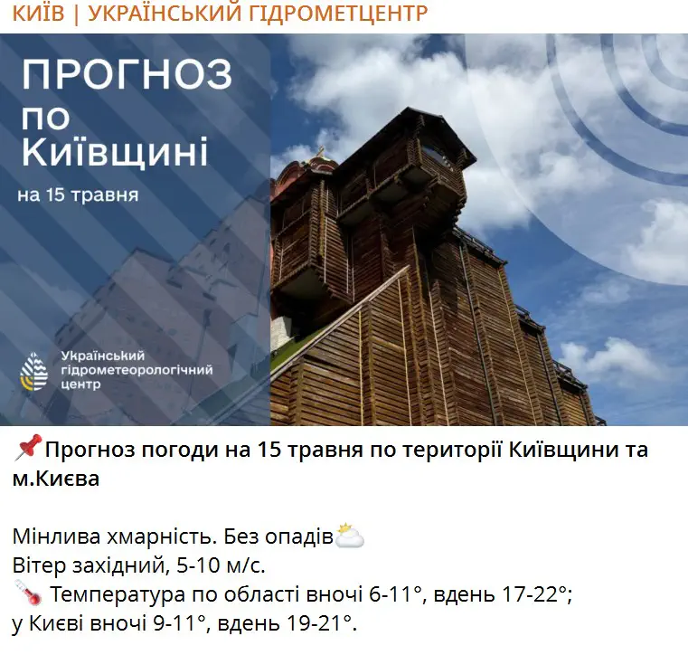 Прогноз погоди на 15 травня по території Київщини та м.Києва
