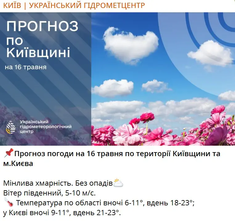 Прогноз погоди на 16 травня по території Київщини та м.Києва
