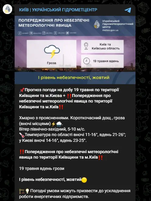 Прогноз погоди на добу 19 травня по території Київщини та м.Києва. Попередження про небезпечні метеорологічні явища