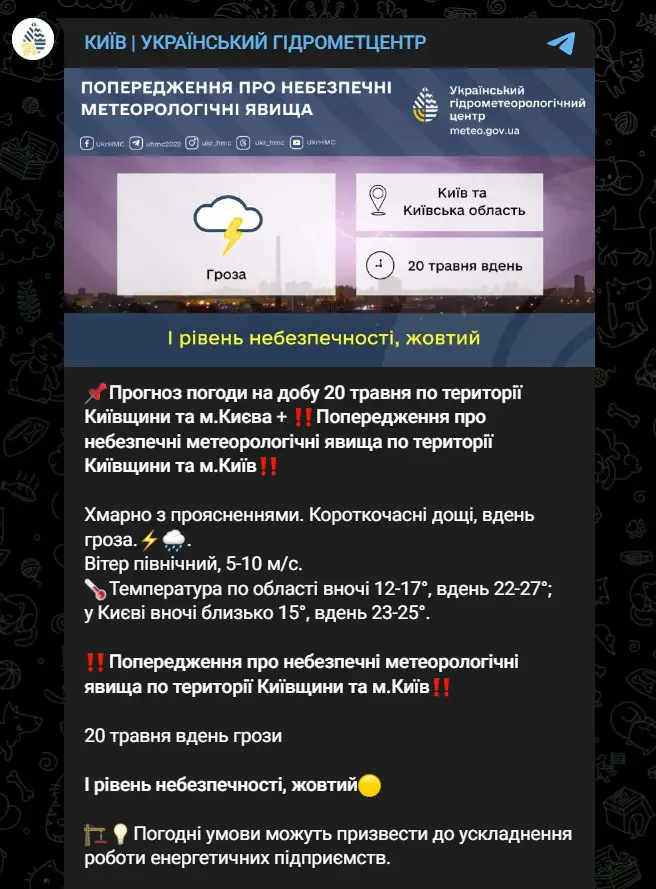 Прогноз погоди на добу 20 травня по території Київщини та м.Києва. Попередження про небезпечні метеорологічні явища