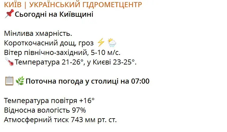 Текущая погода в столице 19 мая 20226 г.