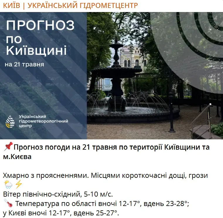 Прогноз погоди на 21 травня по території Київщини та м.Києва