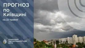 Грози, град і спека до +30: Київ та область накриє небезпечна погода