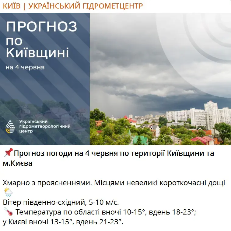Прогноз погоди на 4 червня по території Київщини та м.Києва