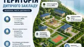 В Украине утвердили новый Санитарный регламент для детских лагерей и оздоровительных учреждений