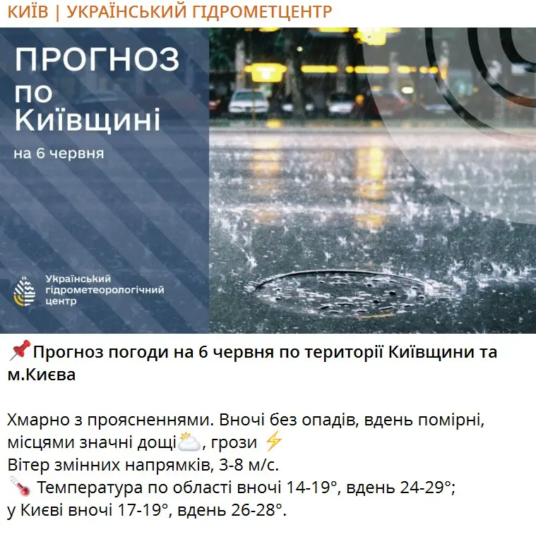 Прогноз погоди на 6 червня по території Київщини та м.Києва