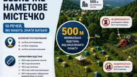Безопасность детей в летних лагерях: какие документы и условия территории необходимо проверить