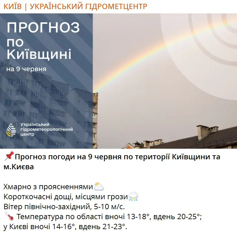 Прогноз погоды на 9 июня по территории Киевщины и г. Киева