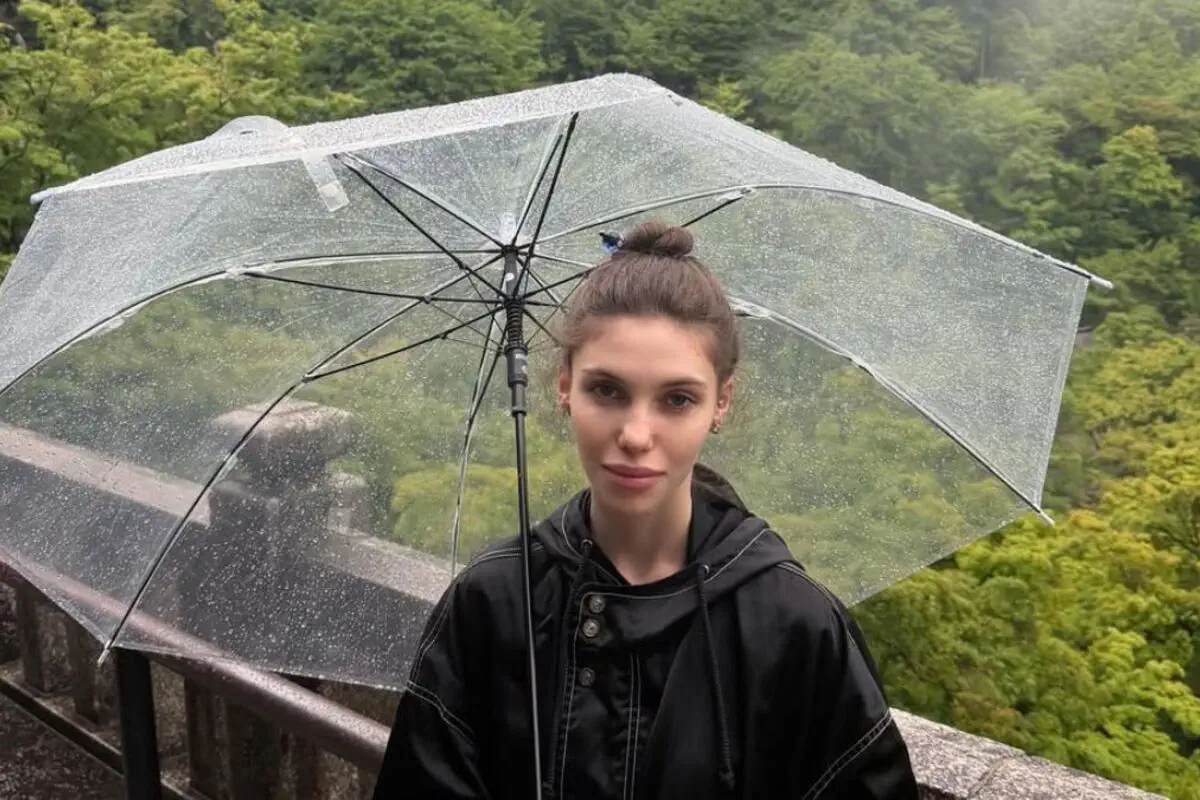 Яна Суркіс