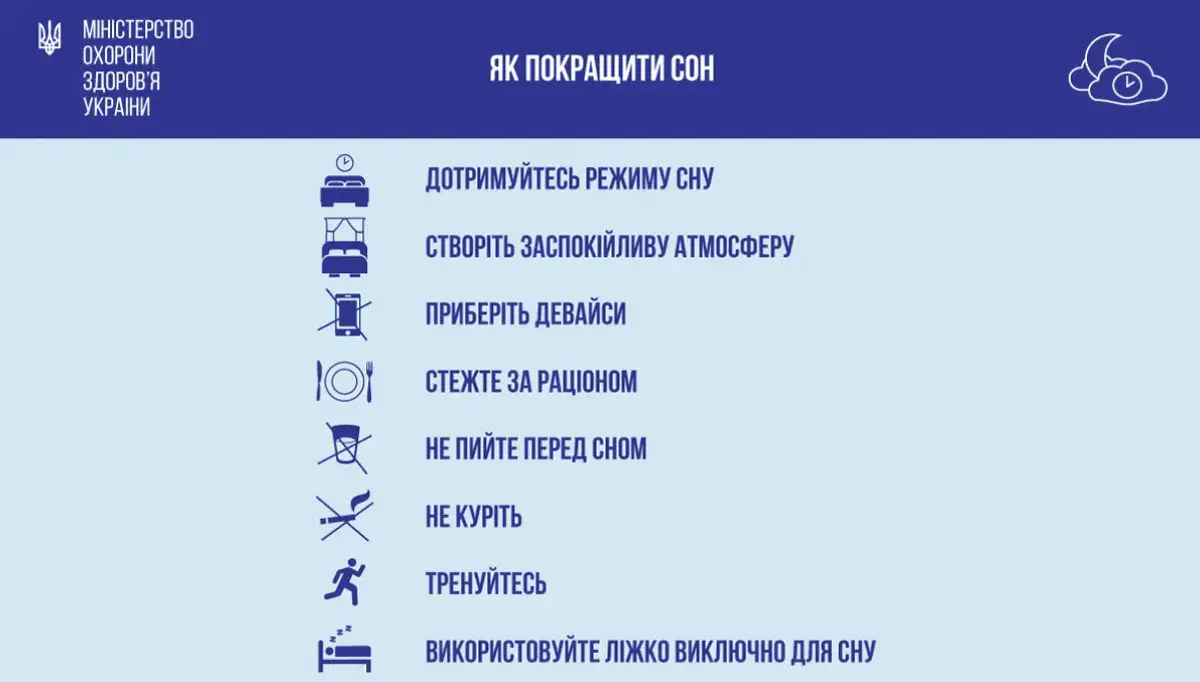 Скільки годин треба спати дітям та дорослим / Як покращити сон
