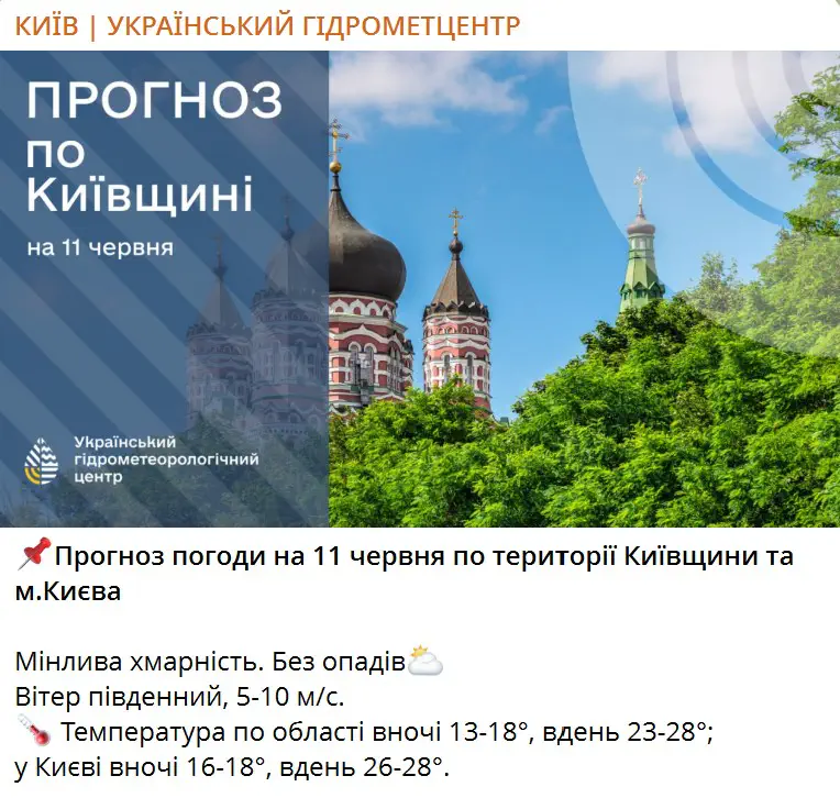 Прогноз погоди на 11 червня по території Київщини та м.Києва