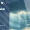 Погода на Київщині 16–20 червня: коли прийде справжнє літнє тепло