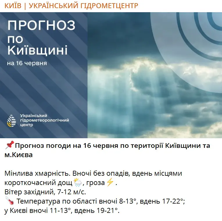 Прогноз погоди на 16 червня по території Київщини та м.Києва
