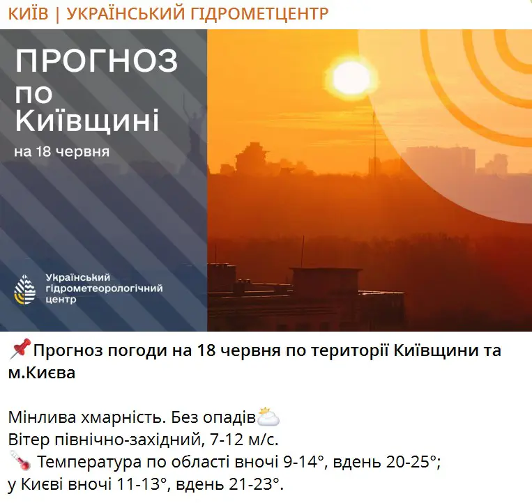 Прогноз погоди на 18 червня по території Київщини та м.Києва