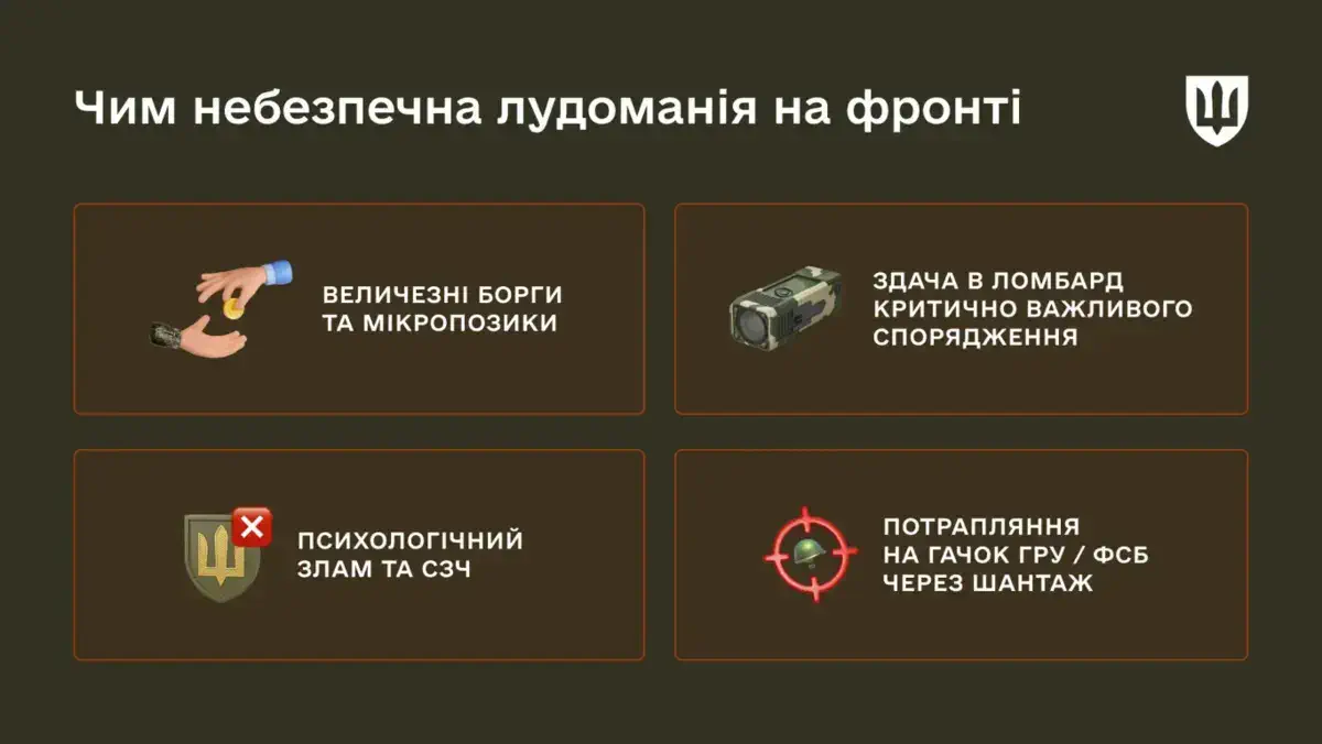 Заборона онлайн-казино для військових/Фото: Міністерство оборони України