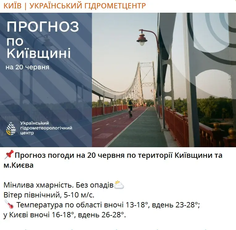 Прогноз погоди на 20 червня по території Київщини та м.Києва