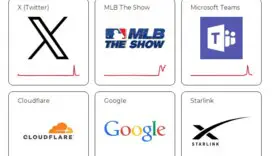 Глобальний збіг інтернету: чому не працюють Google, YouTube, Gmail та X