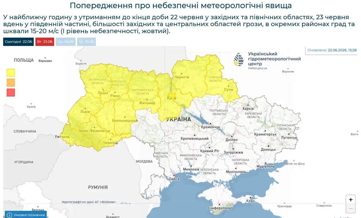 22 та 23 червня у південній частині, більшості західних та центральних областей грози, в окремих районах град та шквали 15-20 м/с (І рівень небезпечності, жовтий)