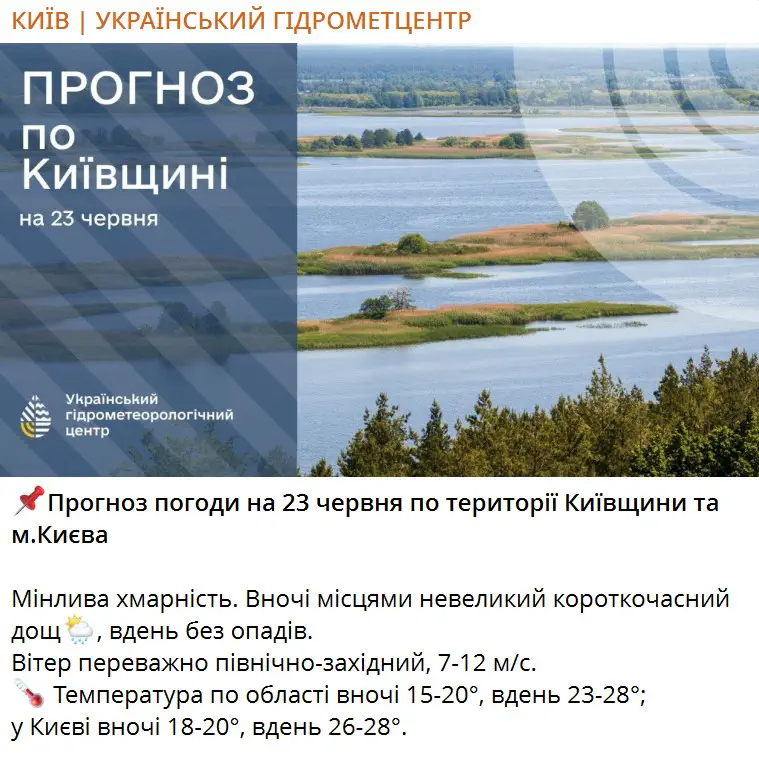 Прогноз погоди на 23 червня по території Київщини та м.Києва