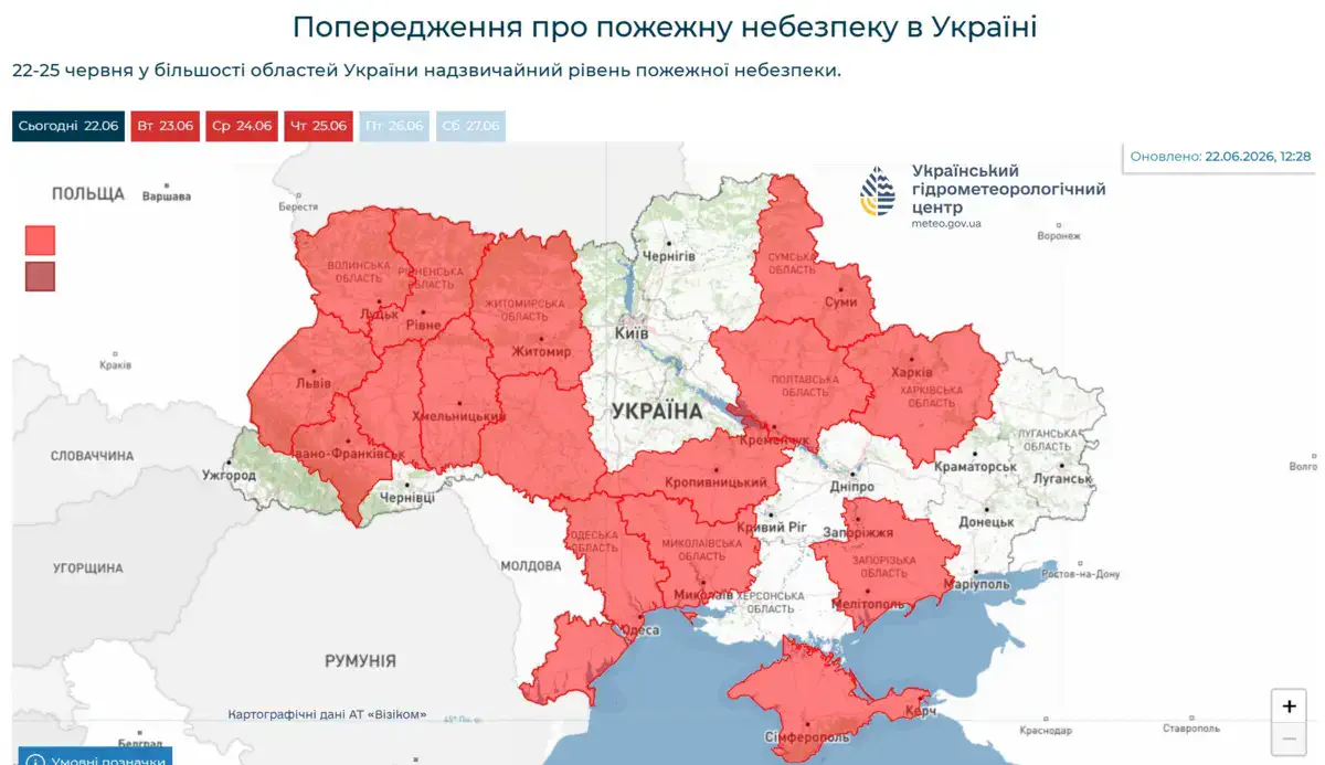 22-25 червня у більшості областей України надзвичайний рівень пожежної небезпеки