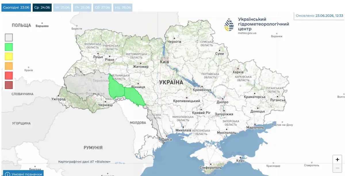 Гідрологічні попередження