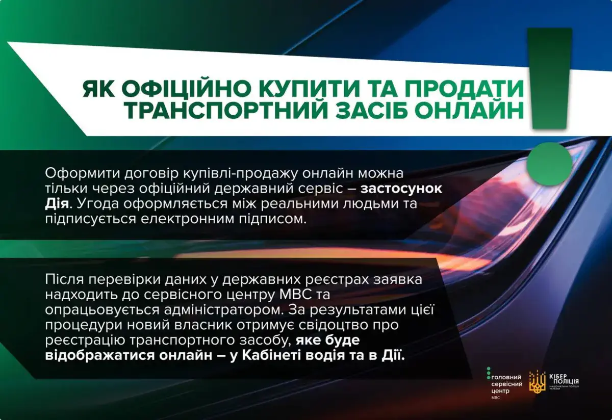 Фото: Кіберполіція, Головний сервісний центр МВС 