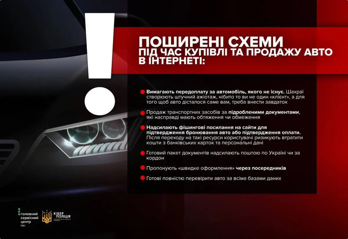 Фото: Кіберполіція, Головний сервісний центр МВС 