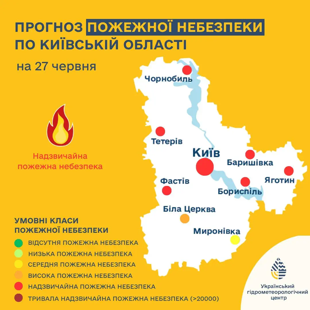 Предупреждение о пожарной опасности по Киевщине 27 июня чрезвычайный уровень пожарной опасности