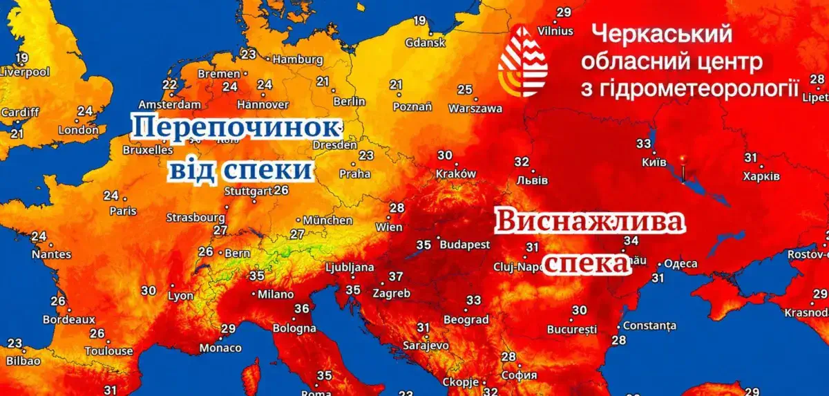 Липень 2026: аномальний дебют та антициклон «IMMANUEL»