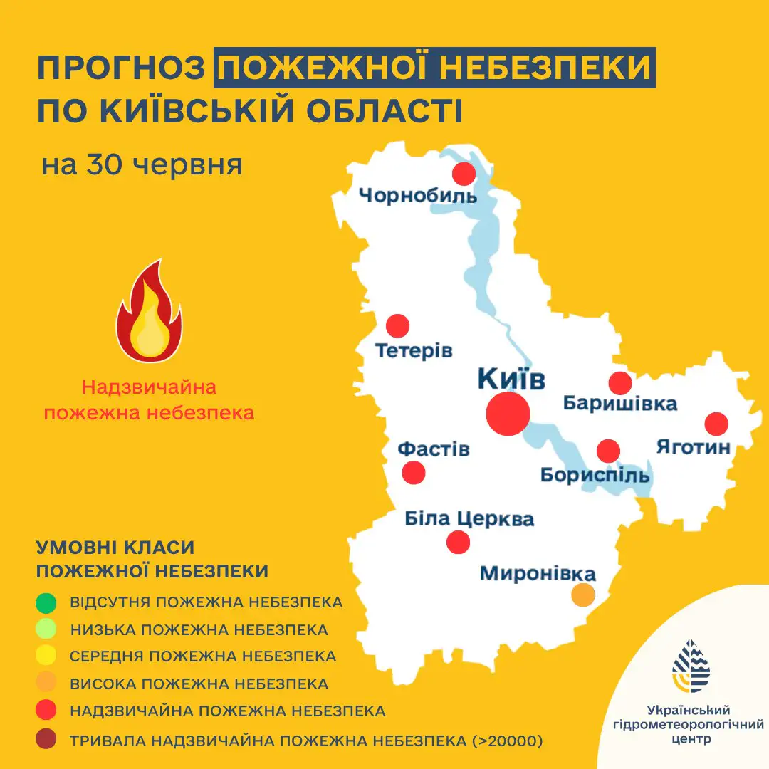 На Київщині оголосили надзвичайний рівень пожежної небезпеки 30 червня