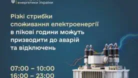 Минэнерго призывает к экономному потреблению электроэнергии: как помочь энергосистеме летом и зимой