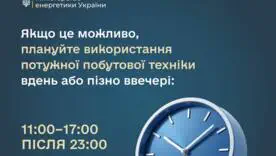 Минэнерго призывает к экономному потреблению электроэнергии: как помочь энергосистеме летом и зимой