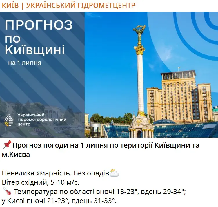 Прогноз погоди на 1 липня по території Київщини та м.Києва