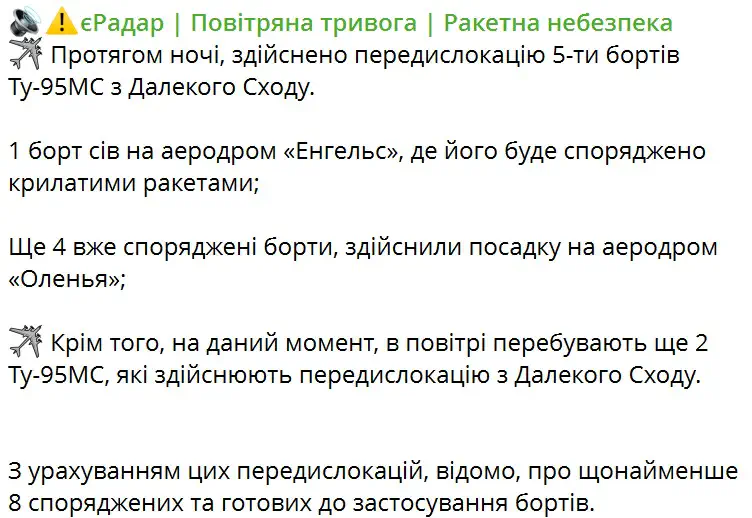 В течение ночи осуществлена передислокация ряда бортов Ту-95МС с Дальнего Востока