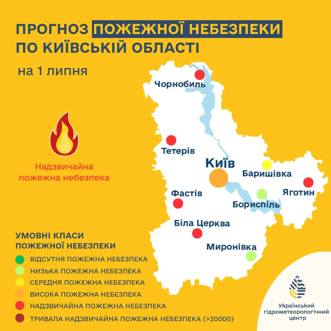 Предупреждение о пожарной опасности по Киевщине 1 июля в большинстве районов области чрезвычайный уровень пожарной опасности