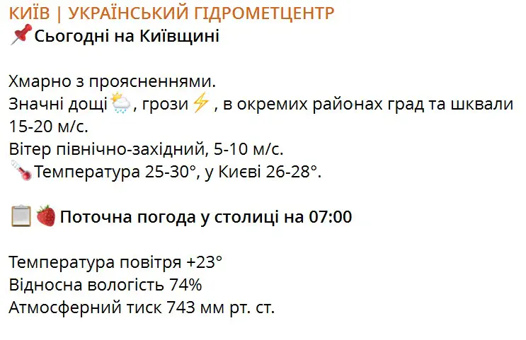 На Київщину насуваються грози, сильні дощі та шквали: оголошено жовтий рівень небезпеки