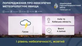 Уночі 4 липня Київ накриє гроза: оголошено жовтий рівень небезпеки