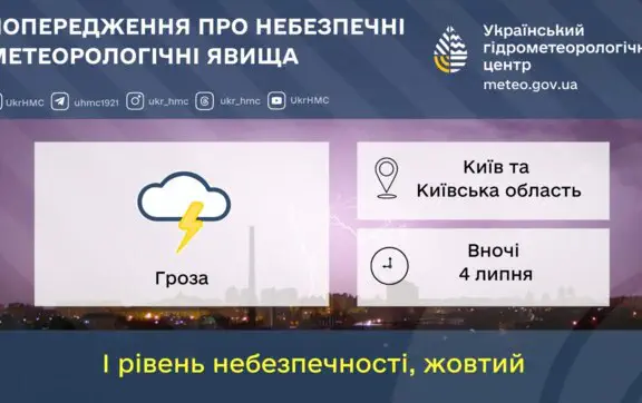 Ночью 4 июля Киев накроет гроза: объявлен желтый уровень опасности