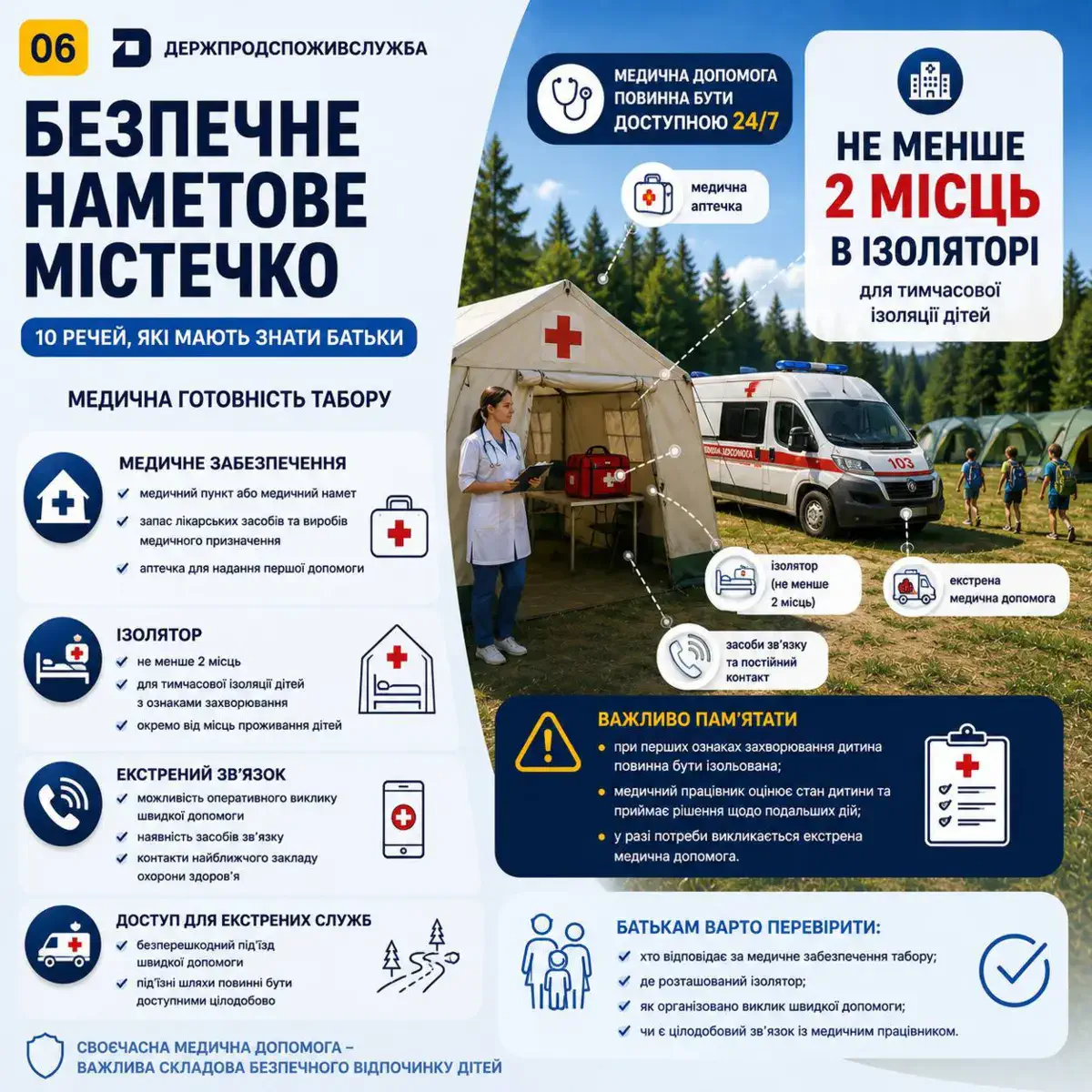 Фото: Держпродспоживслужба