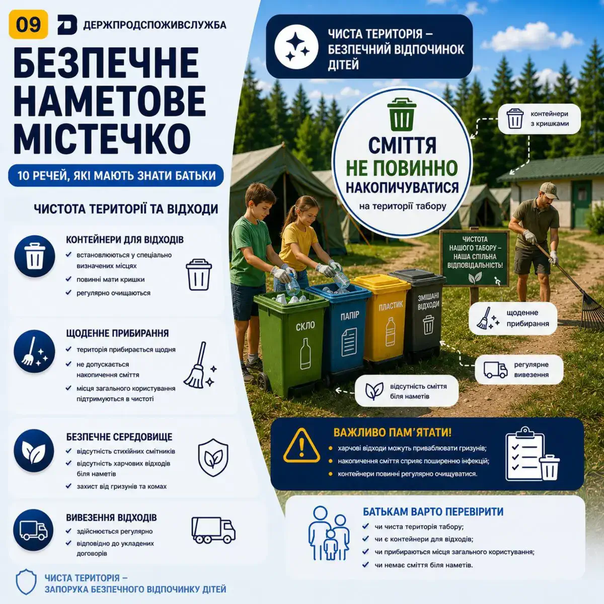 Фото: Держпродспоживслужба