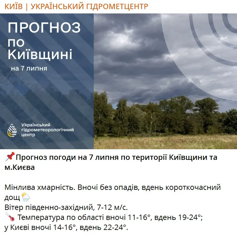 Прогноз погоди на 7 липня по території Київщини та м.Києва
