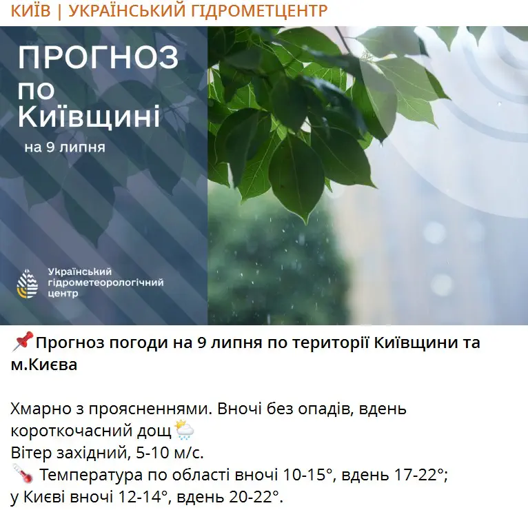 Прогноз погоди на 9 липня по території Київщини та м.Києва