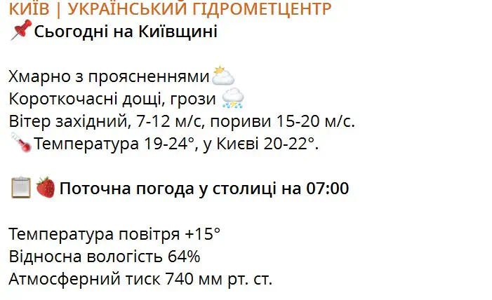 Прогноз погоди на добу 8 липня по території Київщини та м.Києва