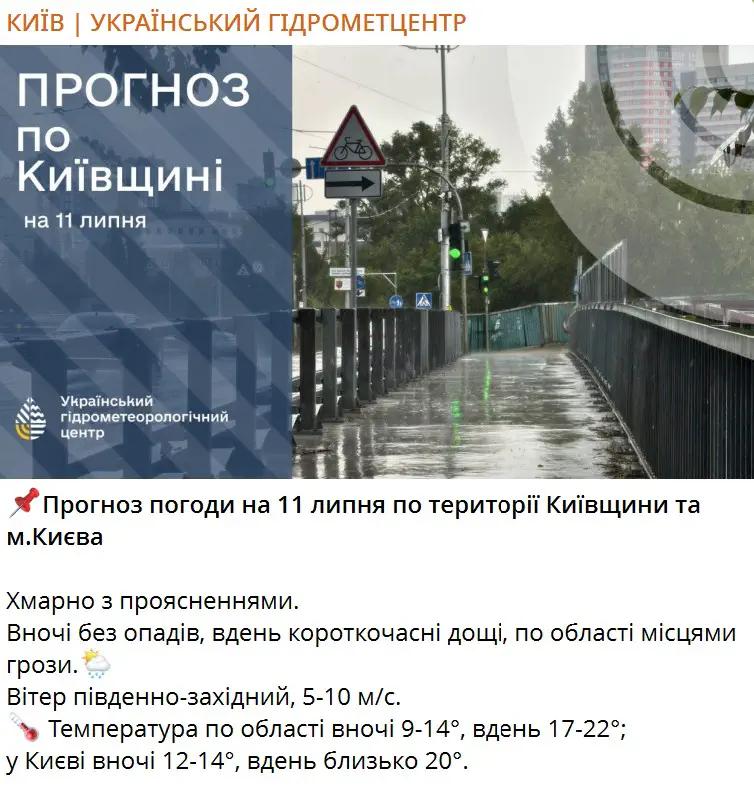 Прогноз погоди на 11 липня по території Київщини та м.Києва