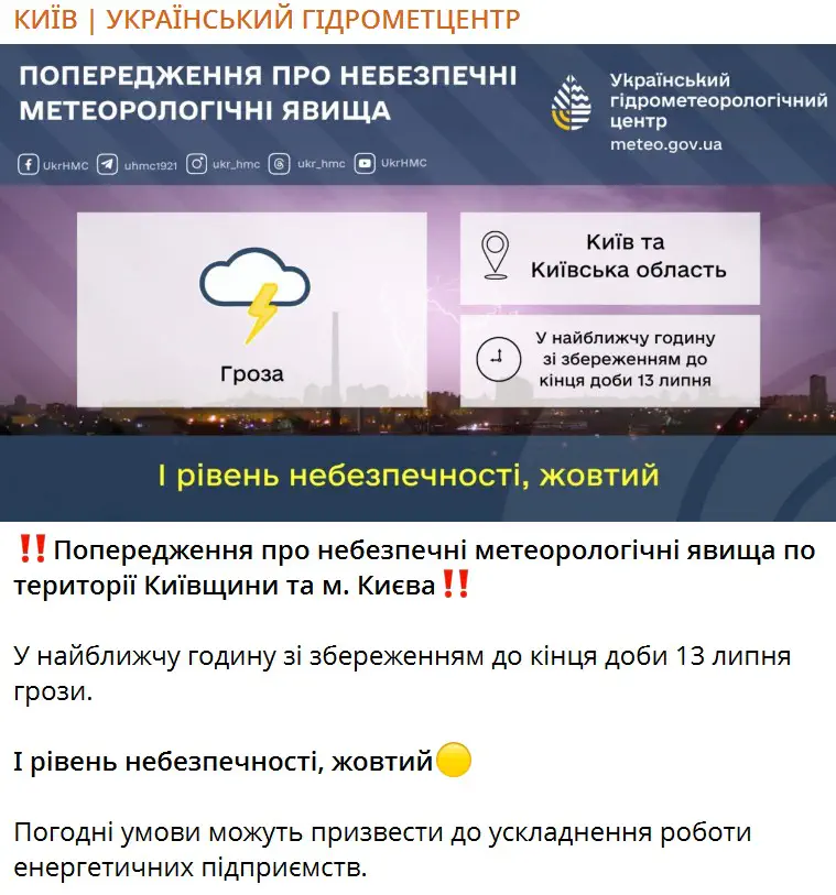 Киев и область: в ближайший час с сохранением до конца суток 13 июля грозы