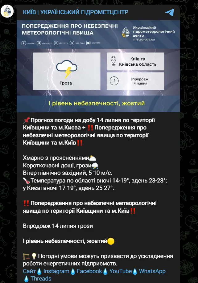 Прогноз погоди на добу 14 липня по території Київщини та м.Києва