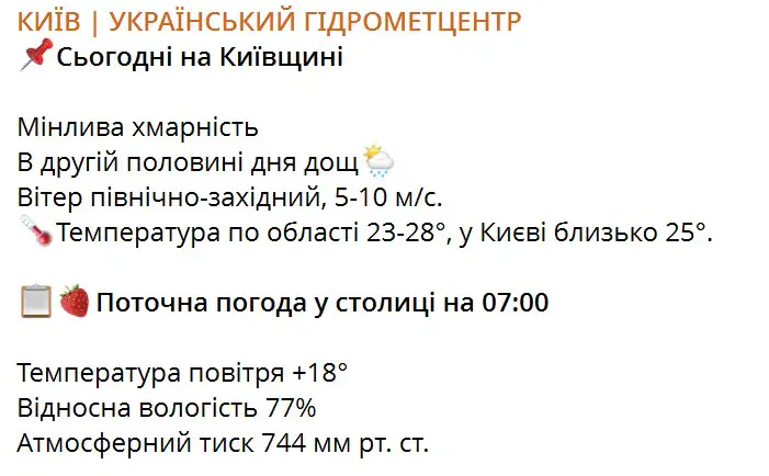 Прогноз погоди на 13 липня по території Київщини та м.Києва